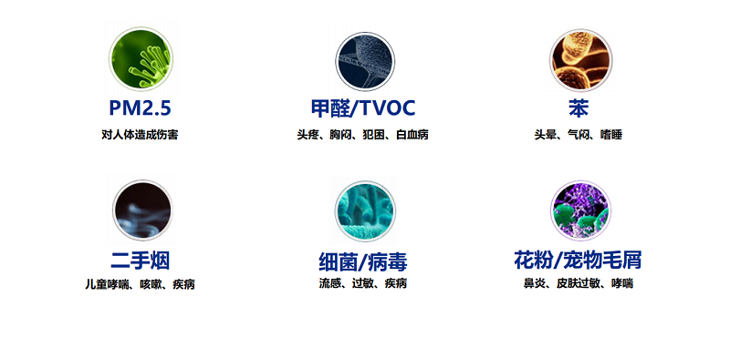 空氣凈化器租賃公司分享:新房裝修后開(kāi)窗通風(fēng)有哪些需注意?